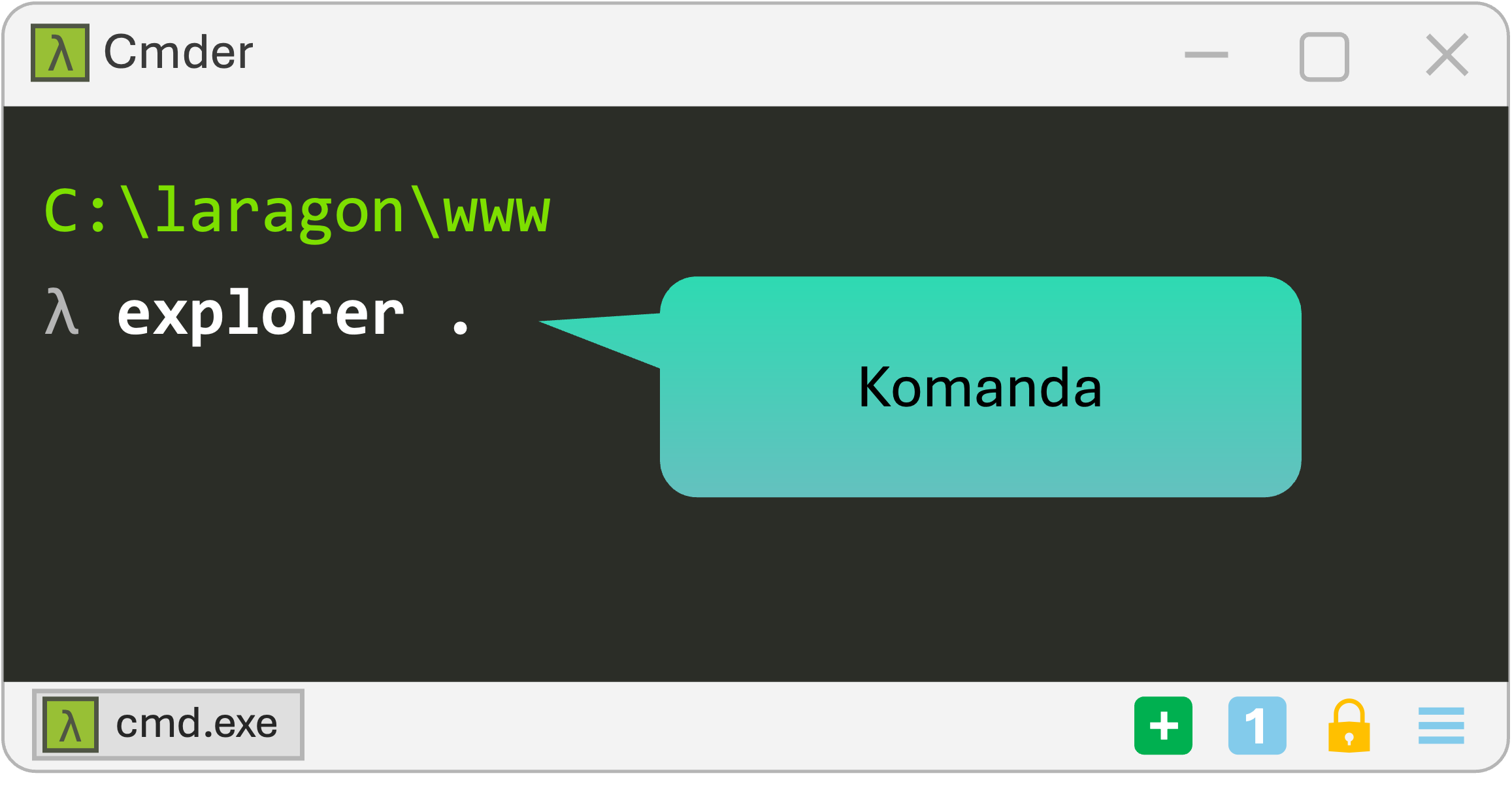 Laragon Terminal with a command